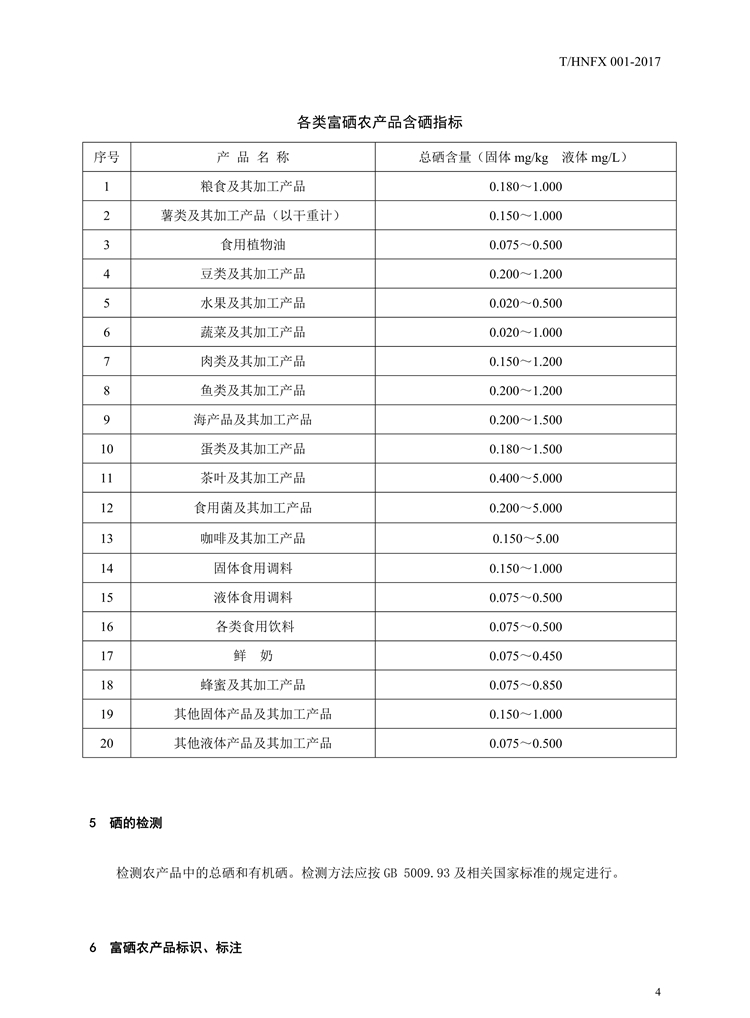 湖南省富硒農(nóng)產(chǎn)品硒含量要求團體標準（定稿）_4_副本.jpg